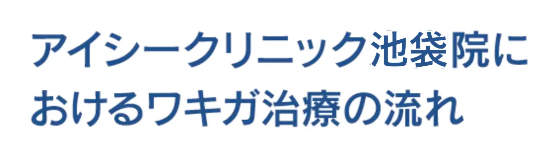 アイシークリニック池袋院におけるワキガ手術の流れ